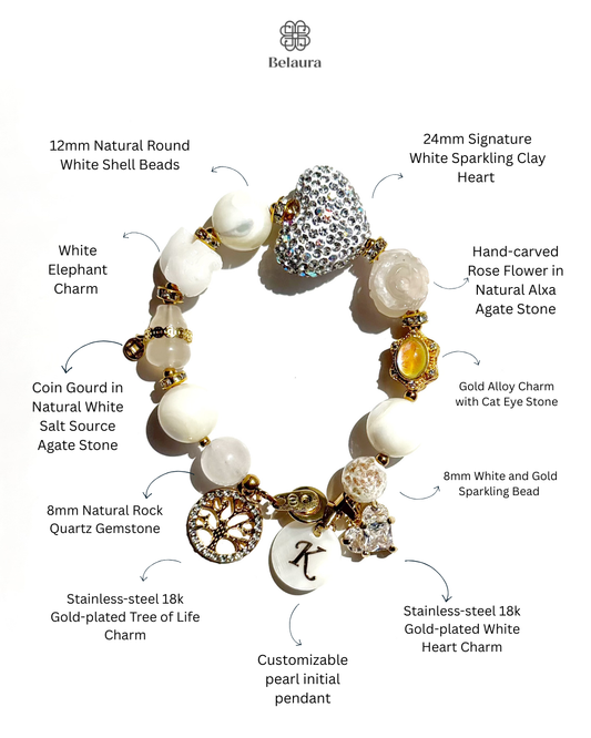 The Ever After Charm Gemstone Bracelet
