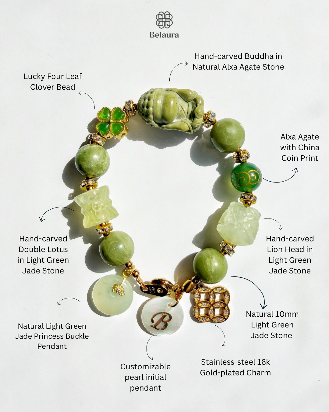 Zen Prosperity Jade Charm Gemstone Bracelet
