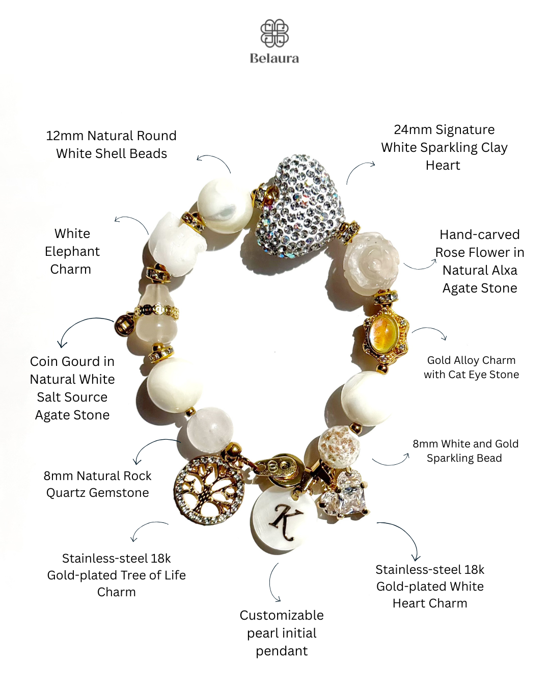 The Ever After Charm Gemstone Bracelet
